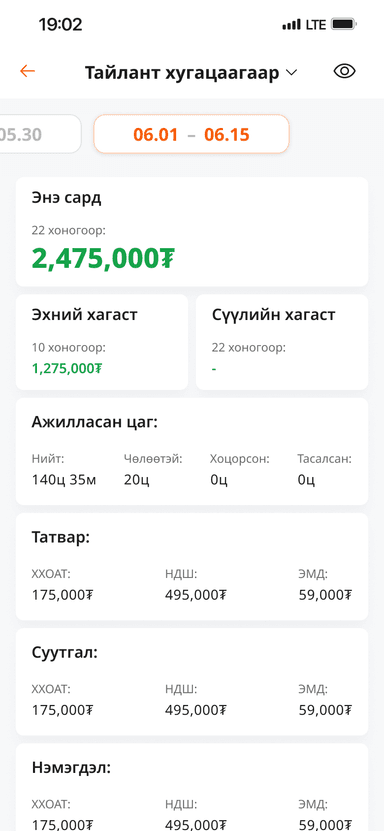 Hero Salary Detail