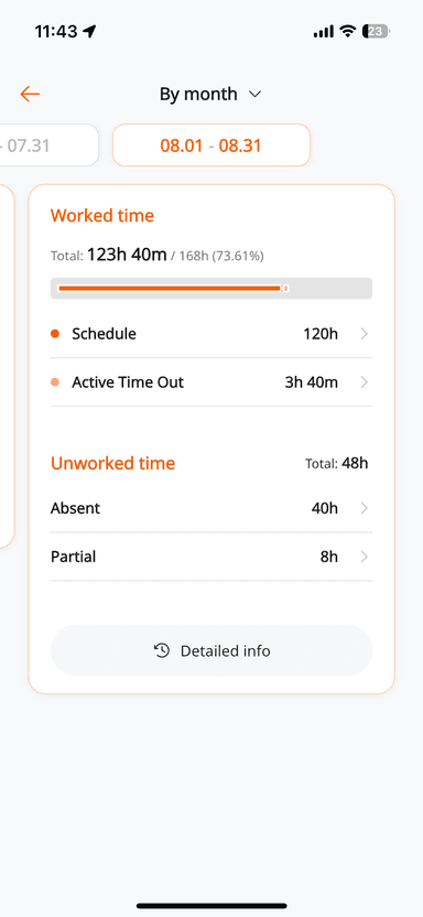 attendance Detail