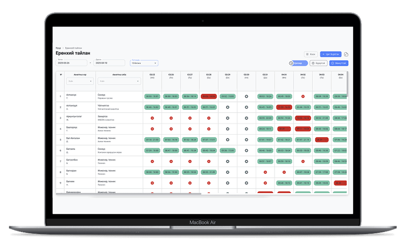 macbook_admin_view