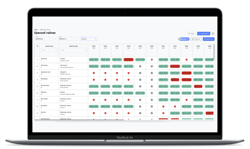 macbook_admin_view