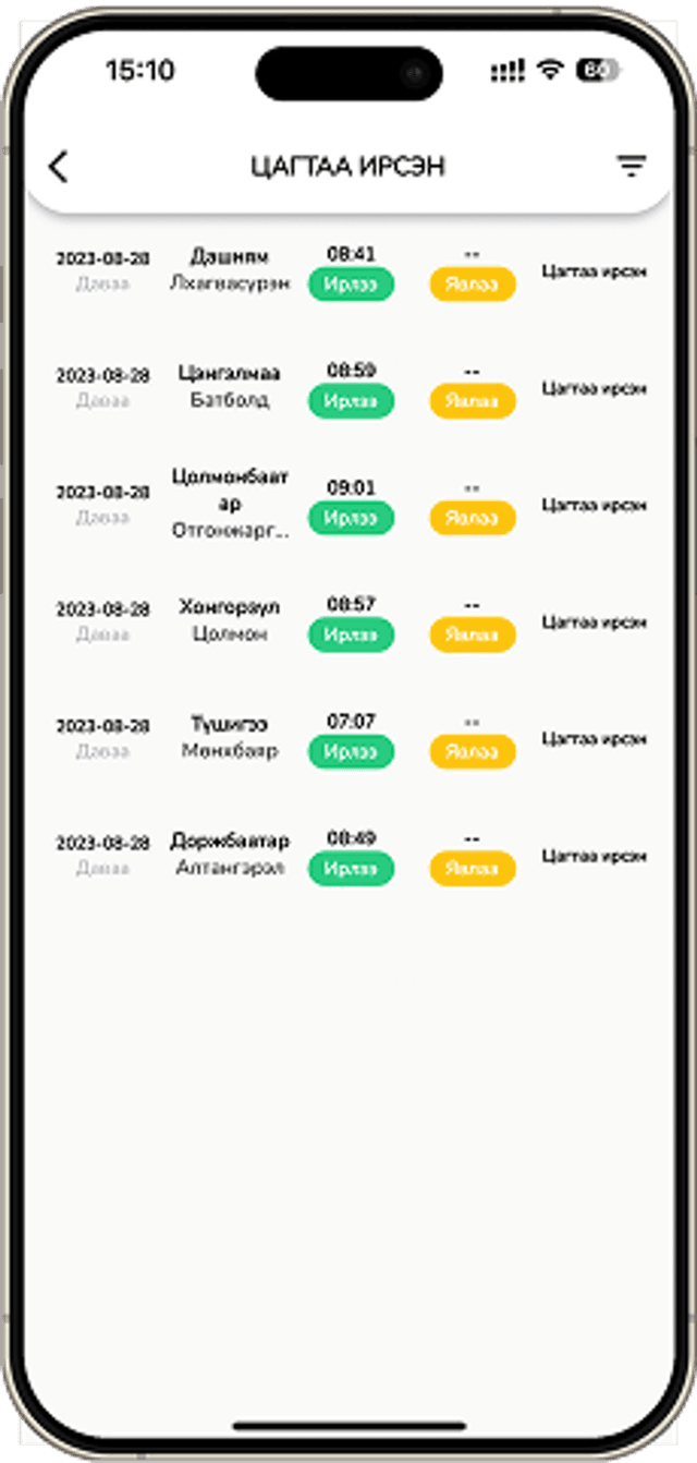 phone_admin_view