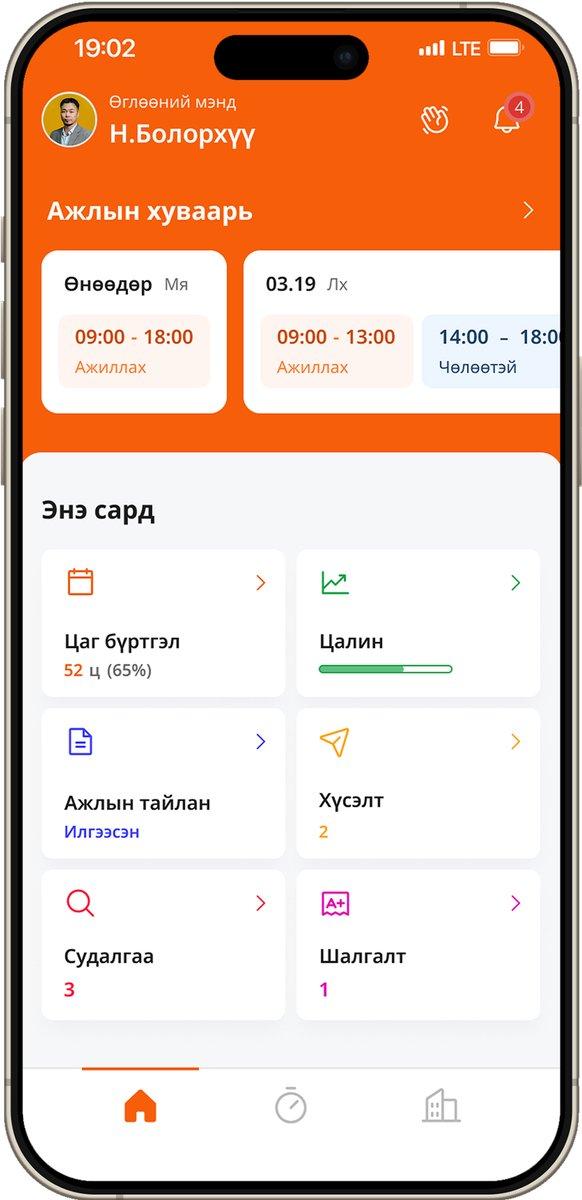 App Dashboard Screen